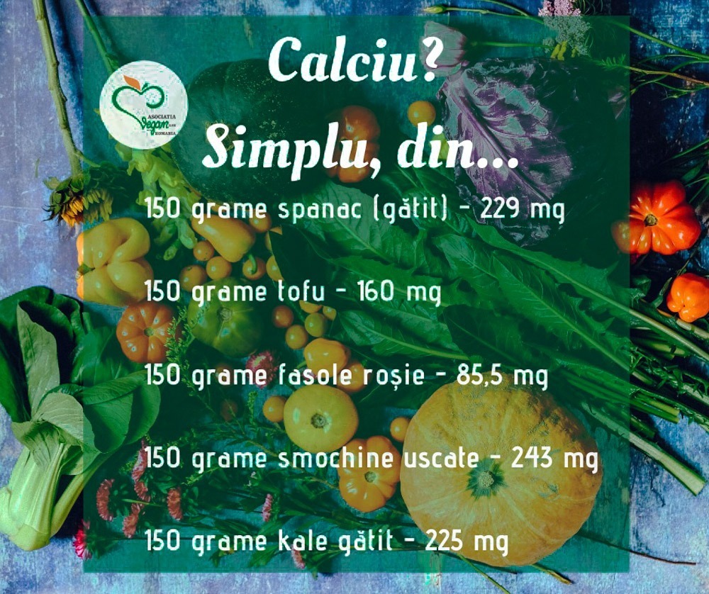Micronutrienți - Calciu