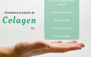 Stimulează producția de colagen cu aceste alimente